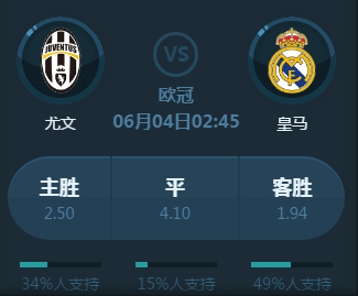 的潜力