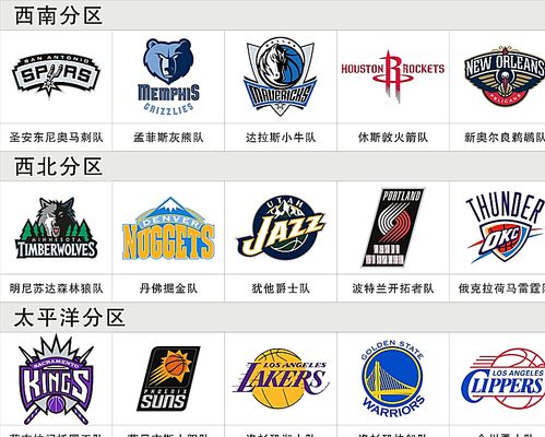 每一位参与